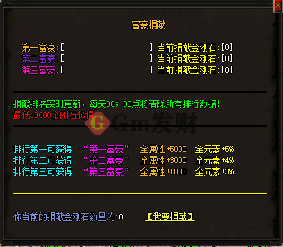 捐献排行脚本-GOM-传奇岛bbs.mird.cn